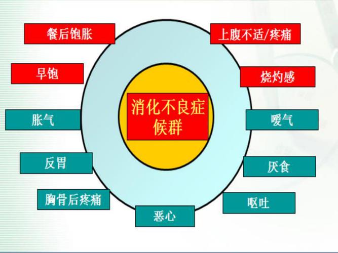 直肠炎的患病原因