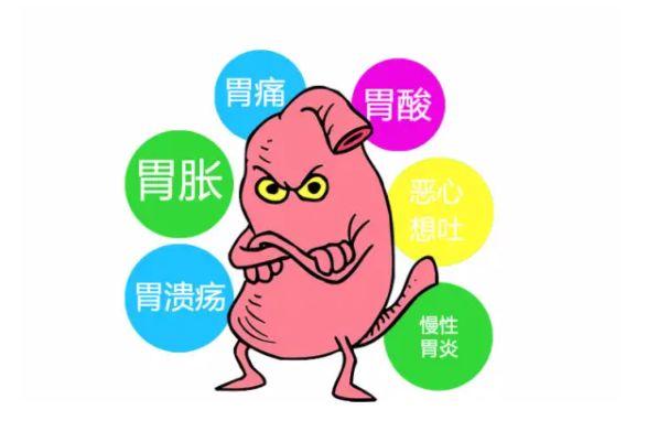 怎么样判断是否患慢性胃炎