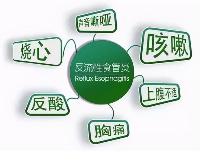 长期胃胀对身体有哪些危害