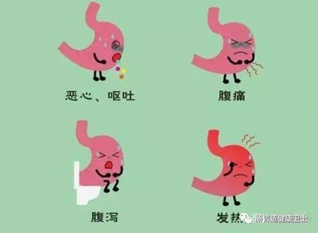 直肠炎患者病发时要注意些什么呢？